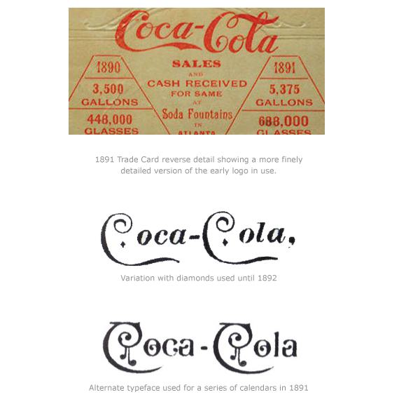 Various Coca Cola Logos from the late 1800s