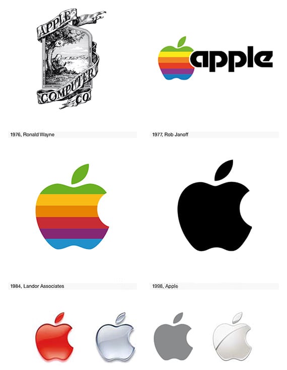 logos for mac print dialogue