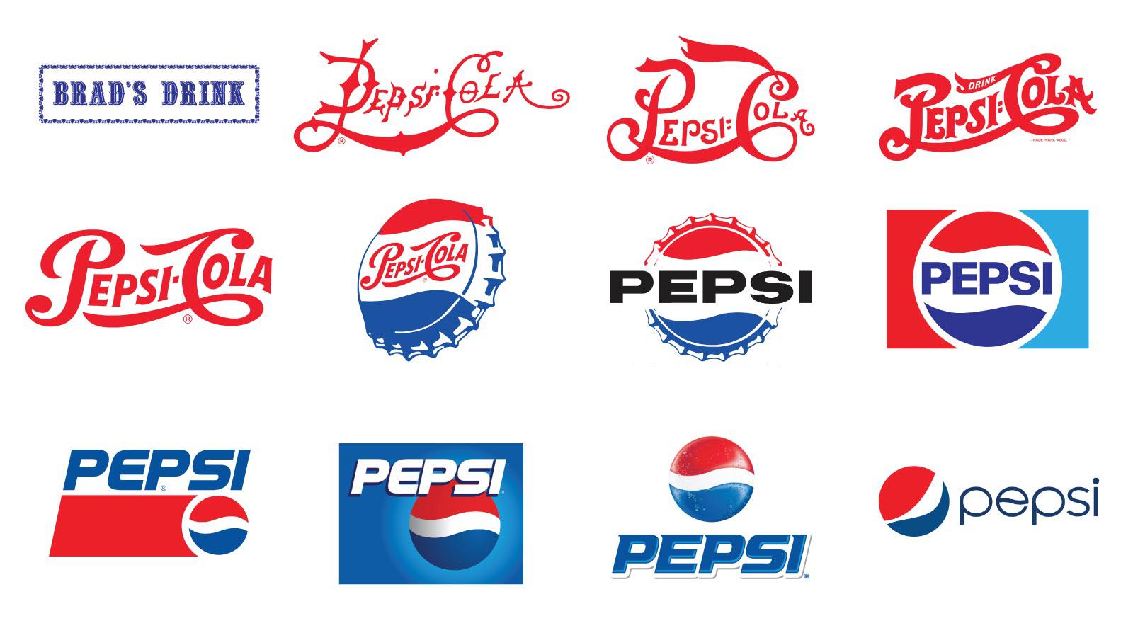Image of The History of the Pepsi Logo
